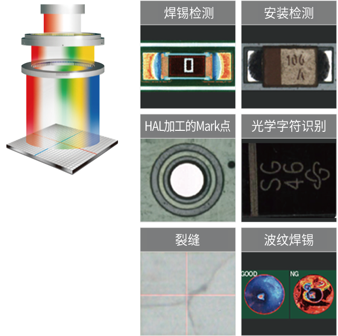 04. 卓越的光学性能和检测力 이미지