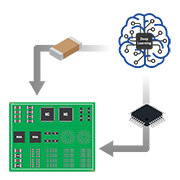 Deep Learning Based Inspection Solutions 이미지